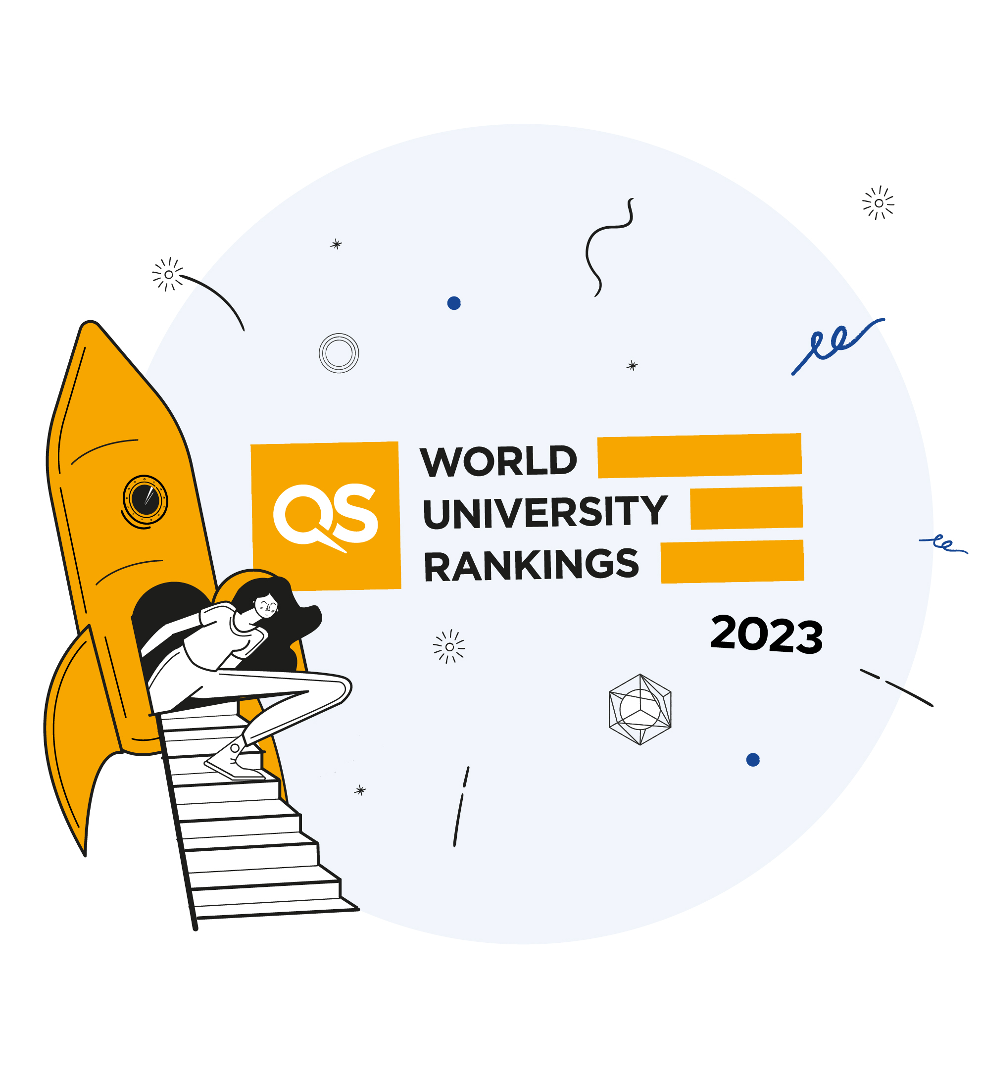 QS World University Rankings Top global universities Top Universities